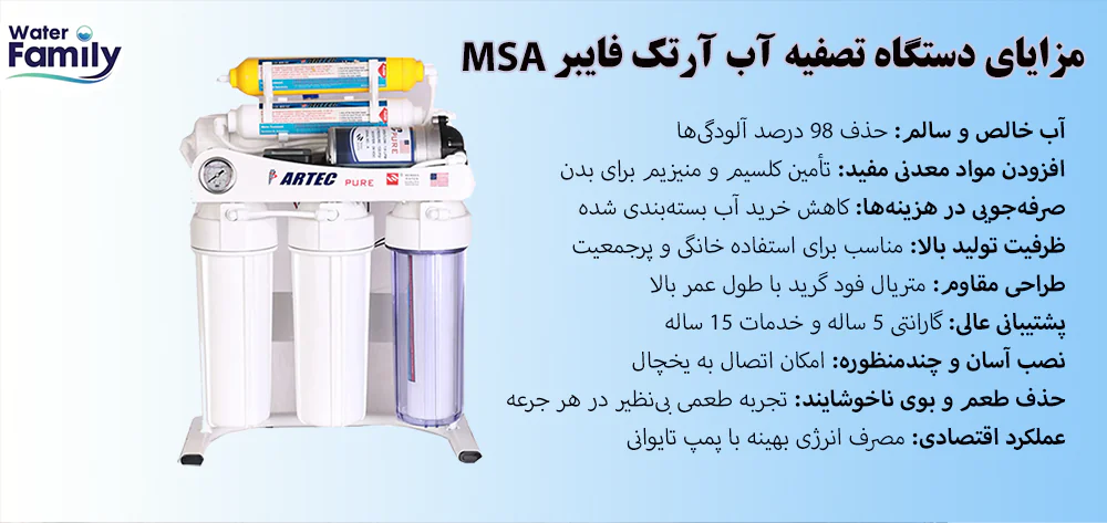 مزایای استفاده از دستگاه تصفیه آب آرتک فایبر MSA 